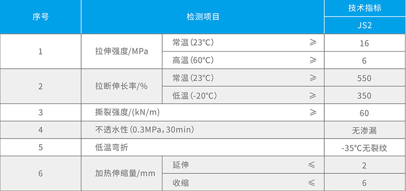 湖北91视频网址入口防水科技有限公司