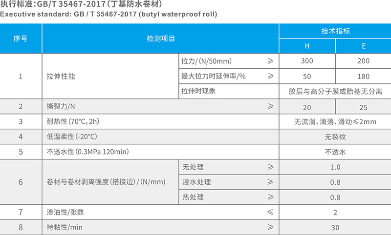 湖北91视频网址入口防水科技（jì）有限（xiàn）公司