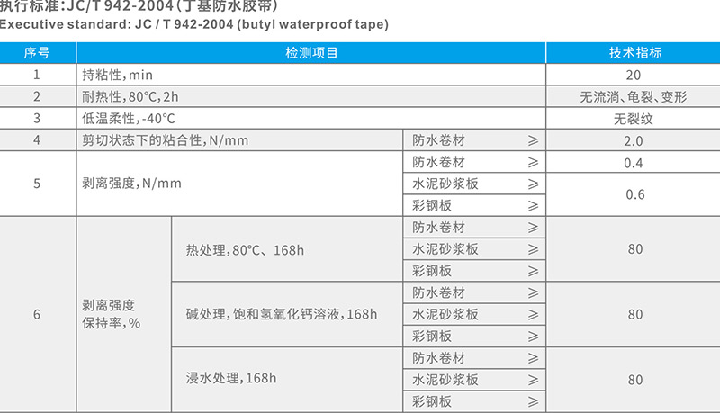 湖北91视频网址入口（tián）防水科技有限公司