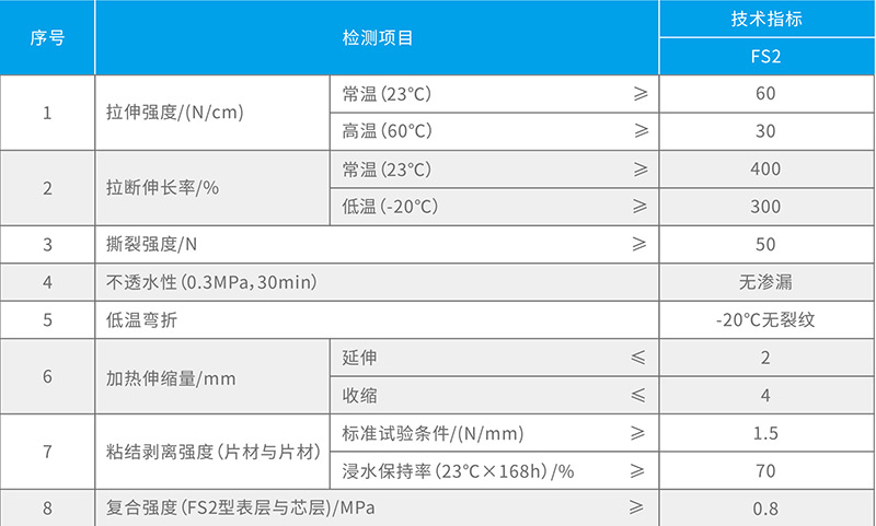 湖北91视频网址入口防水科技有限（xiàn）公司