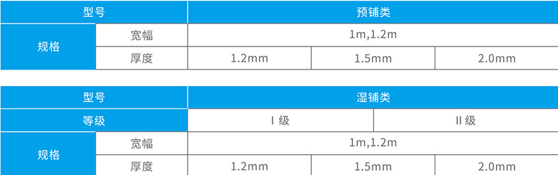 湖北91视频网址入口防水科技有（yǒu）限公司