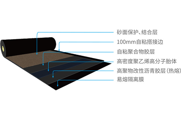 湖北91视频网址入口防水科技有限公司