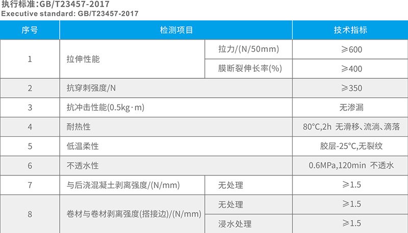 湖（hú）北91视频网址入口防水科（kē）技有限公司