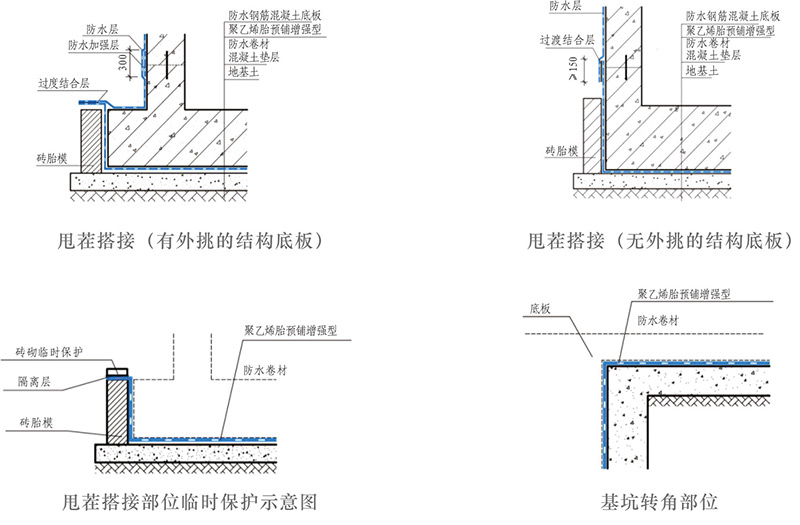 湖北91视频网址入口防水科技有限公司