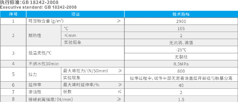 湖北防水公司（sī）