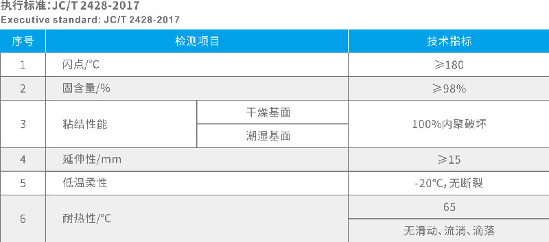 專業防水公（gōng）司